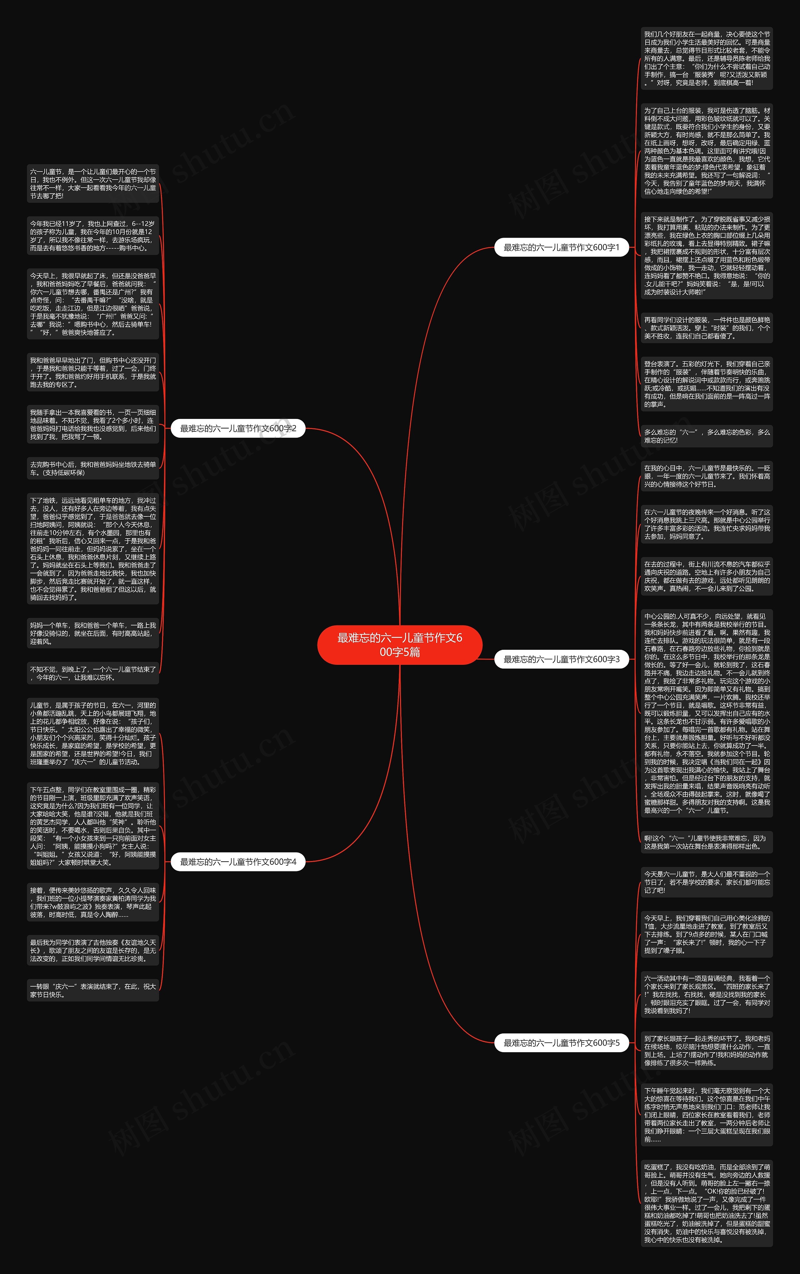 最难忘的六一儿童节作文600字5篇思维导图