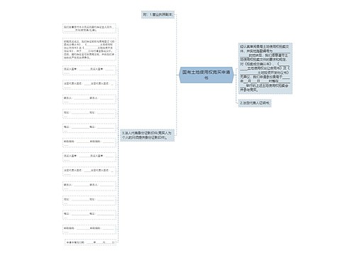 国有土地使用权竞买申请书