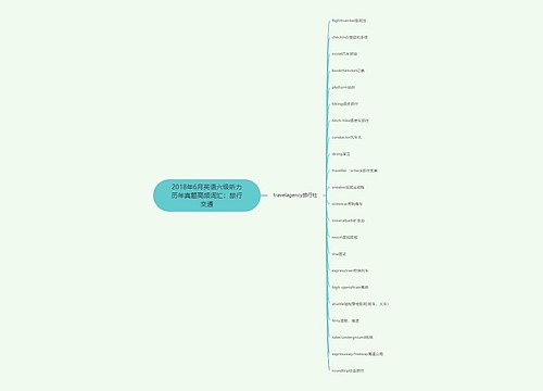 2018年6月英语六级听力历年真题高频词汇：旅行交通