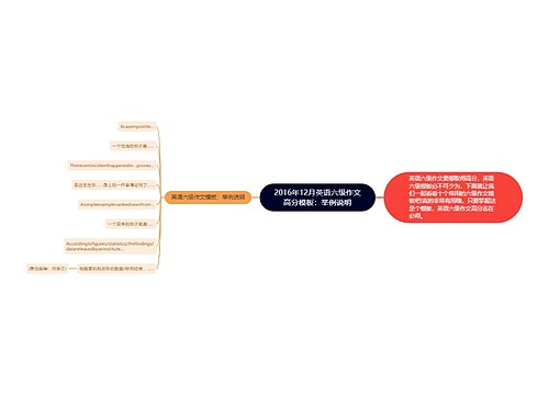 2016年12月英语六级作文高分模板：举例说明