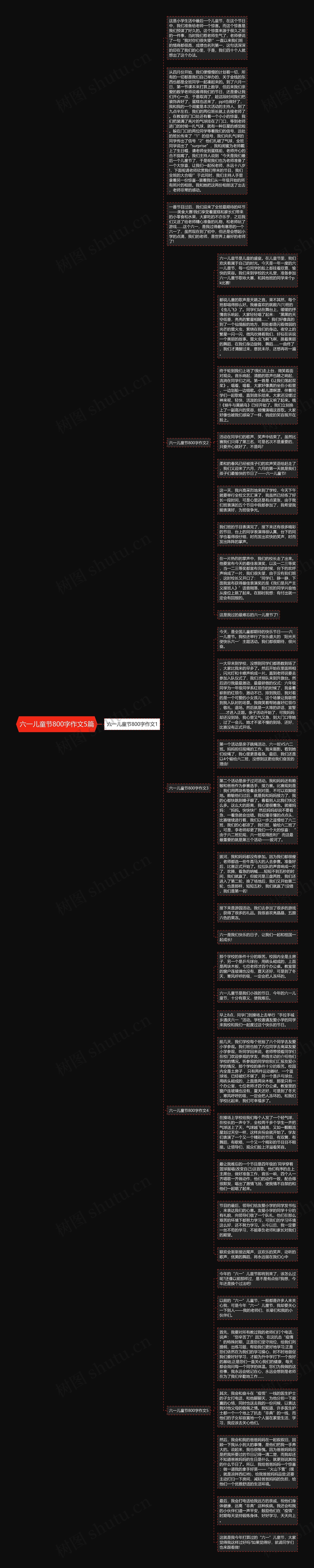 六一儿童节800字作文5篇思维导图