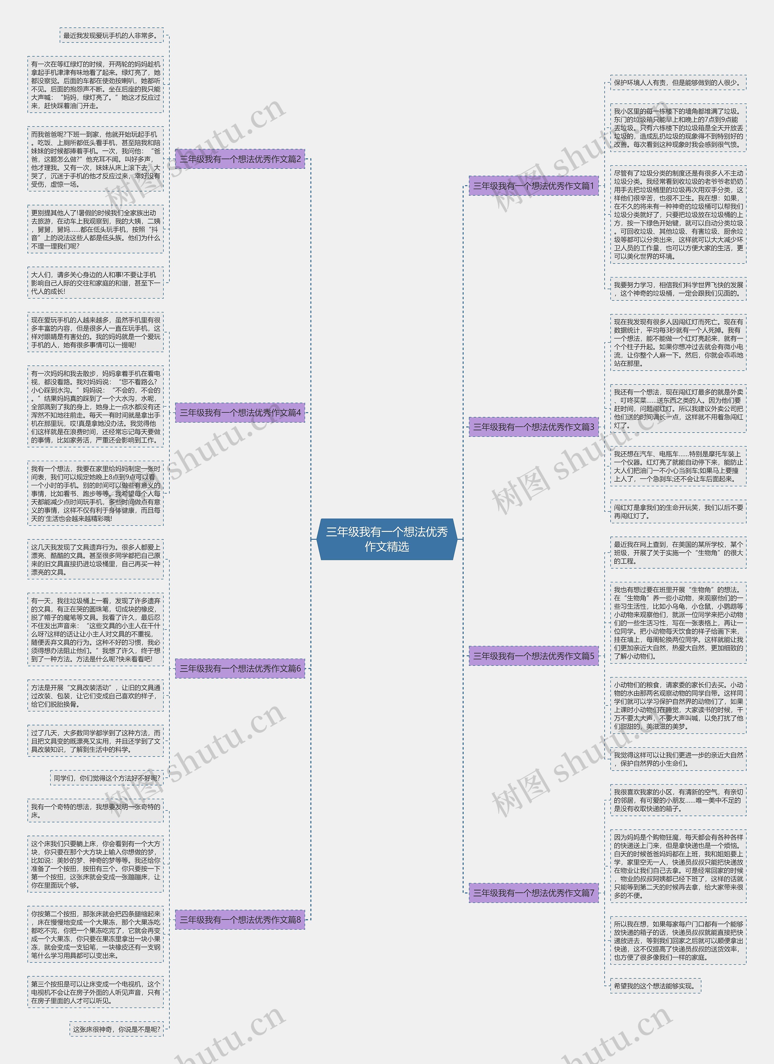 三年级我有一个想法优秀作文精选 三年级我有一个想法优秀作文精选