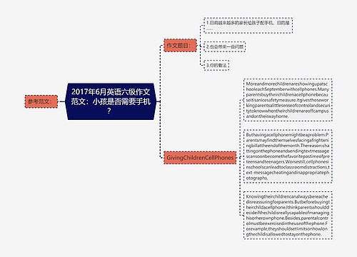 2017年6月英语六级作文范文：小孩是否需要手机？