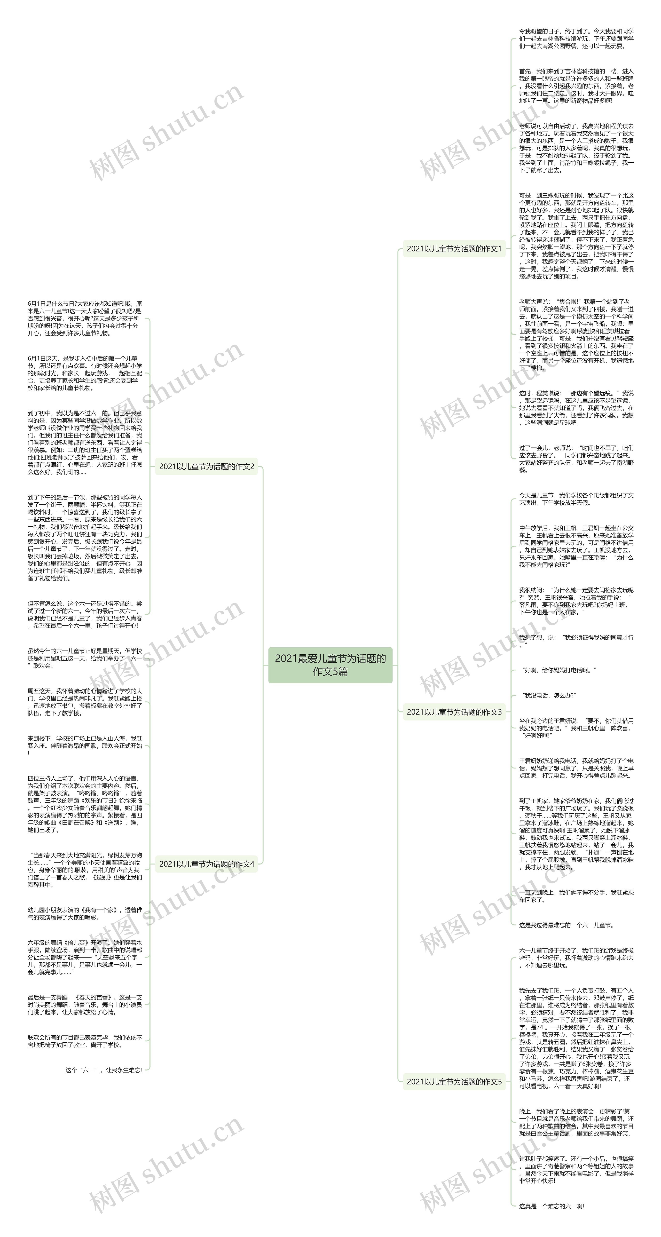 2021最爱儿童节为话题的作文5篇思维导图