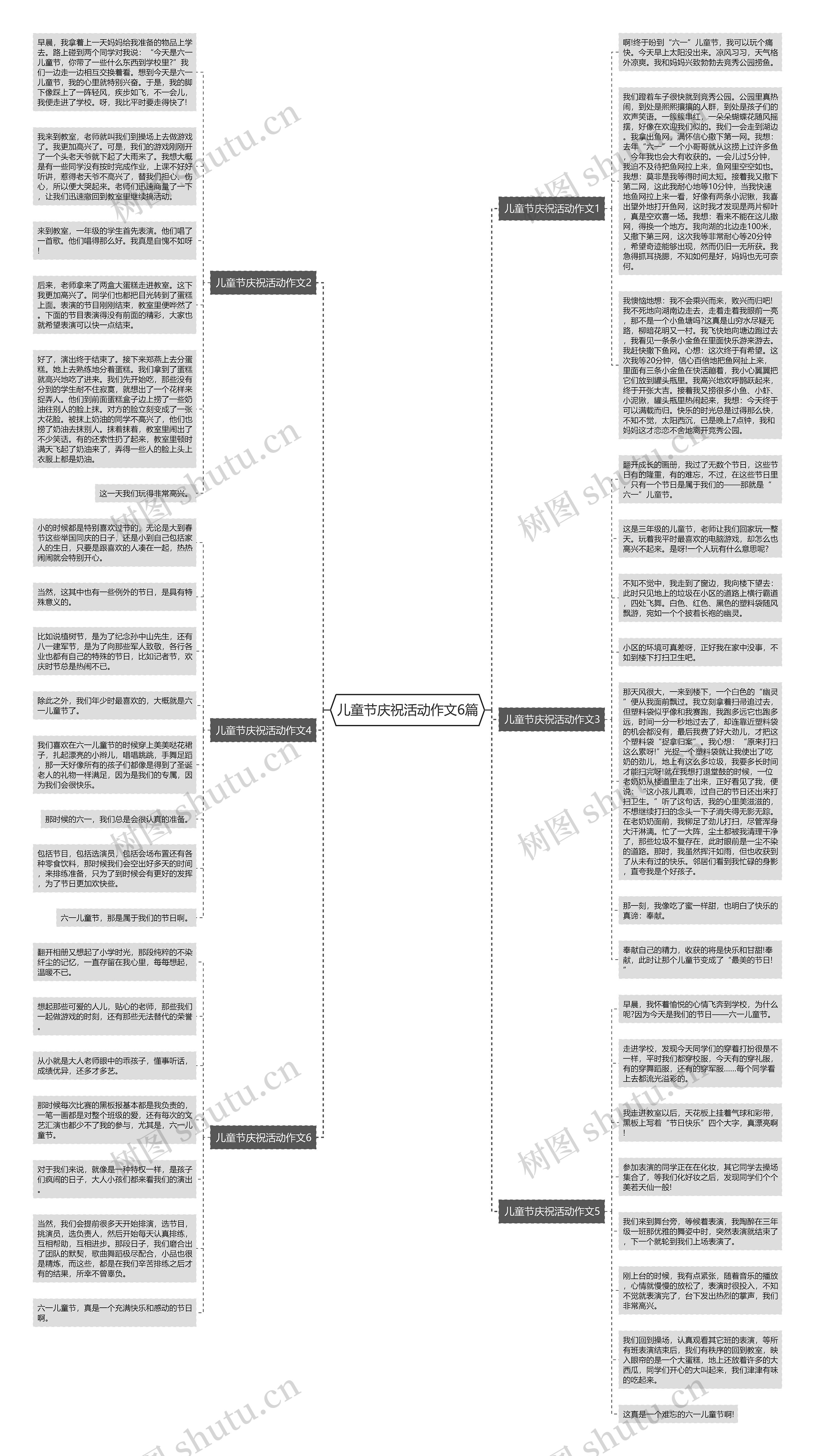 儿童节庆祝活动作文6篇思维导图