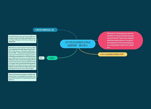 2019年6月四级作文热点话题预测：难忘的人