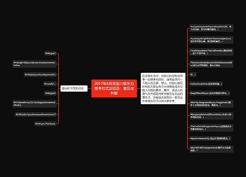 2017年6月英语六级听力常考句式及短语：意见与判断