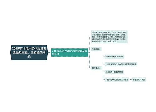 2019年12月六级作文常考话题及模板：旅游诚信问题