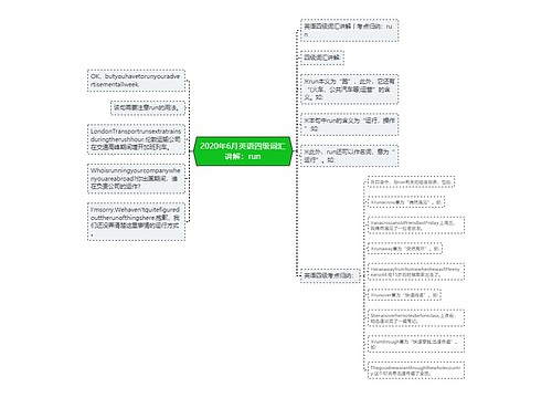 2020年6月英语四级词汇讲解：run