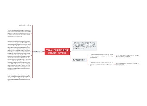 2022年12月英语六级作文范文30篇：空气污染