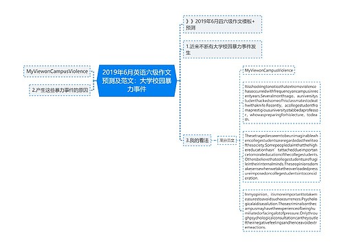 2019年6月英语六级作文预测及范文：大学校园暴力事件