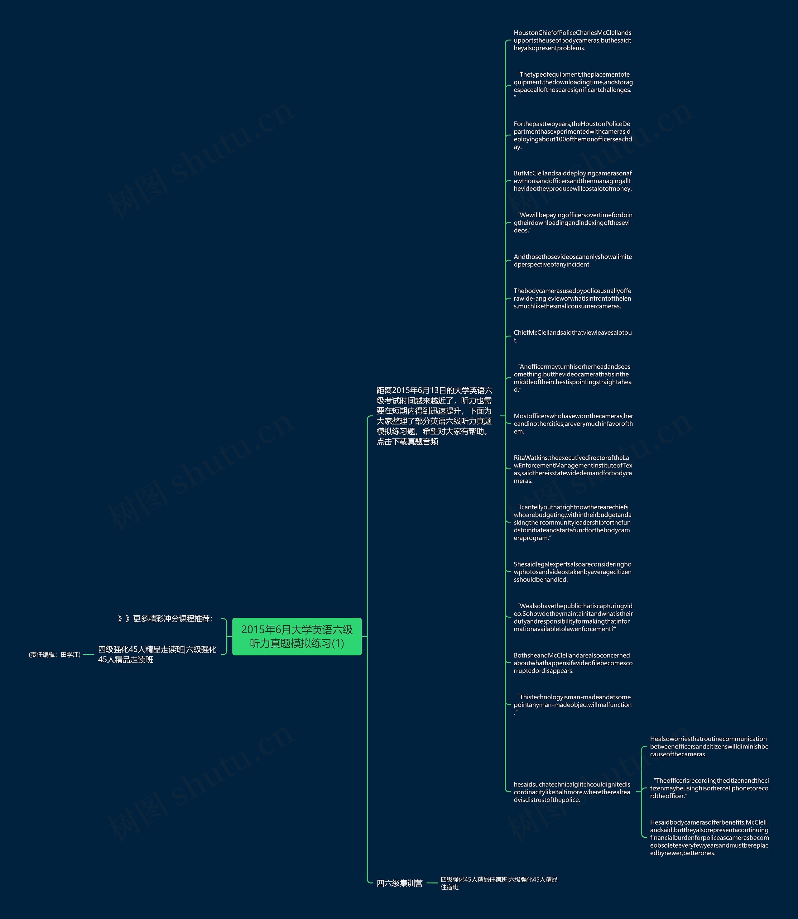 2015年6月大学英语六级听力真题模拟练习(1)思维导图