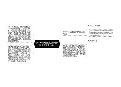 2019年6月英语四级写作题目及范文（4）
