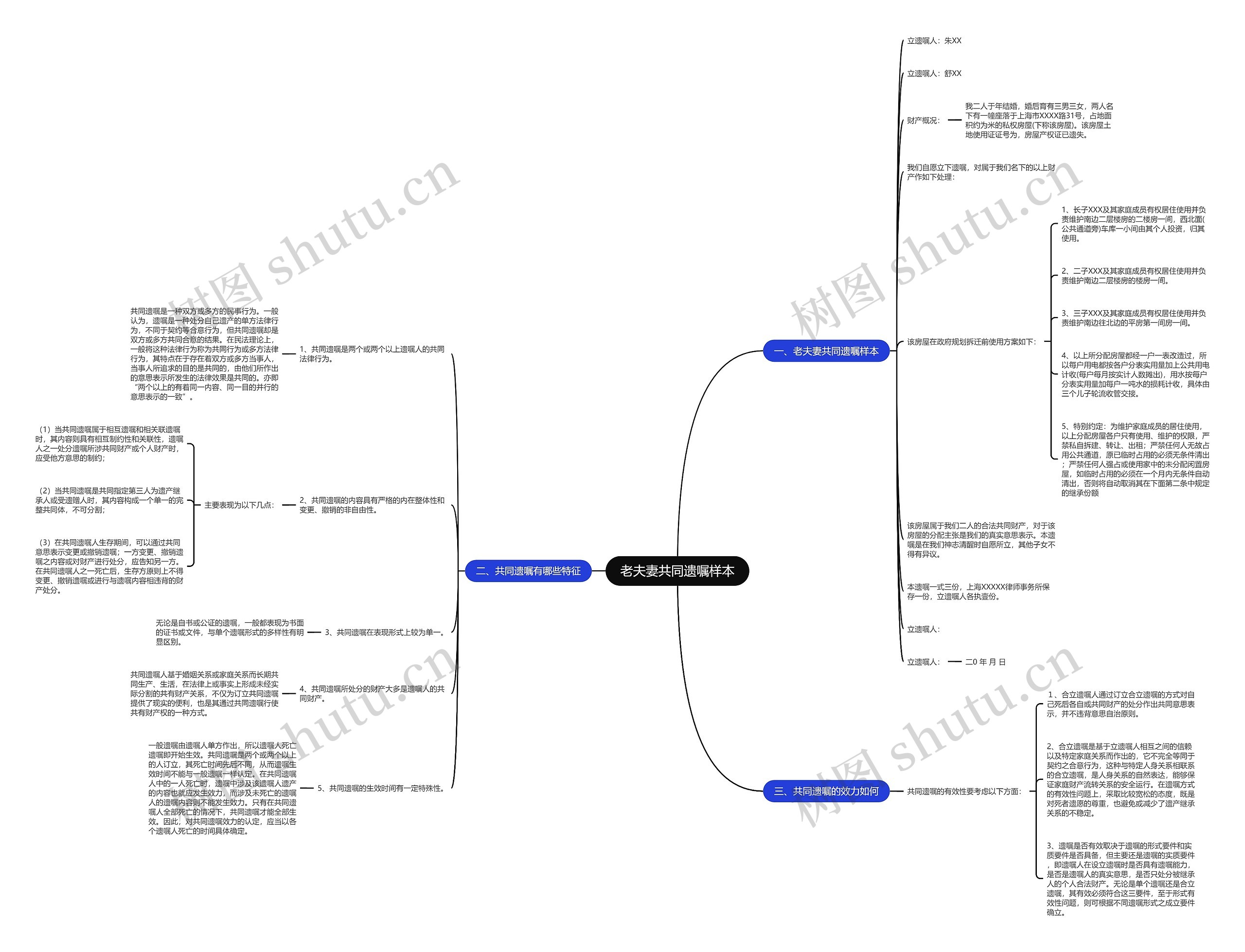 老夫妻共同遗嘱样本 老夫妻共同遗嘱样本