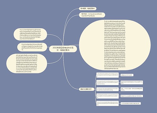 2022英语四级考试作文范文：电脑还是书