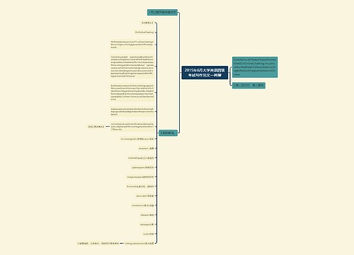 2015年6月大学英语四级考试写作范文—网聊
