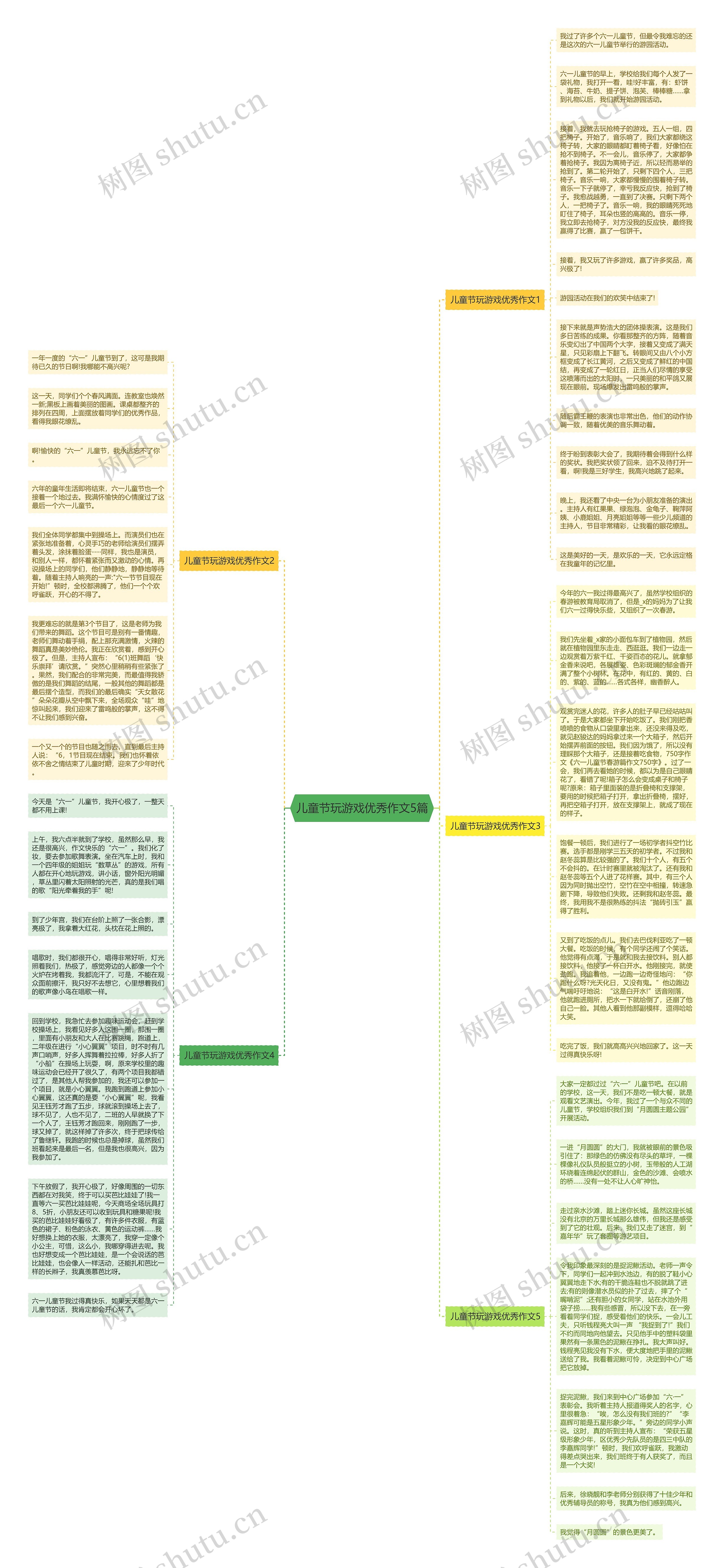 儿童节玩游戏优秀作文5篇思维导图