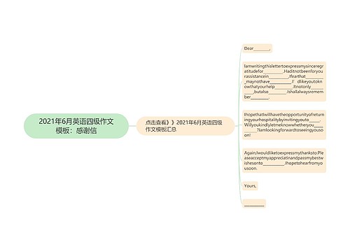 2021年6月英语四级作文模板：感谢信