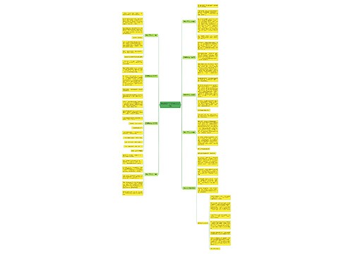 传统节日作文300字左右10篇