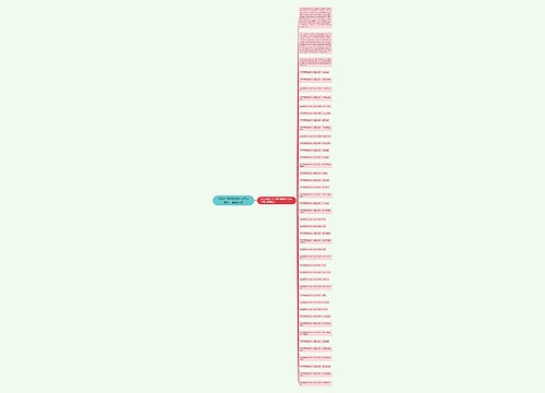 2022年英语四级作文范文赏析：勤俭节约