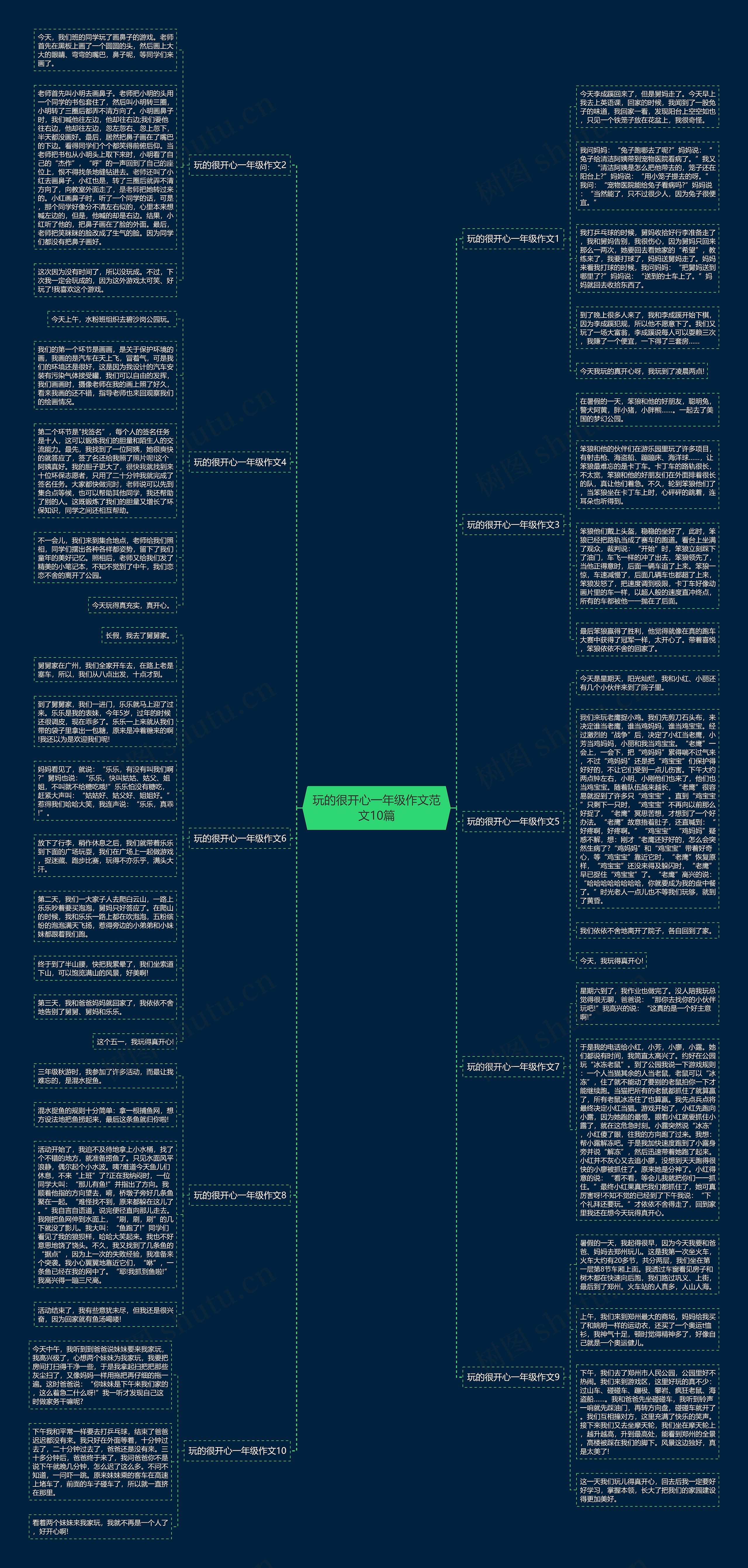 玩的很开心一年级作文范文10篇 玩的很开心一年级作文范文10篇