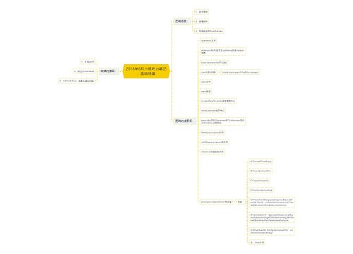 2018年6月六级听力笔记：医院场景