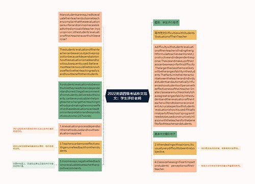 2022英语四级考试作文范文：学生评价老师
