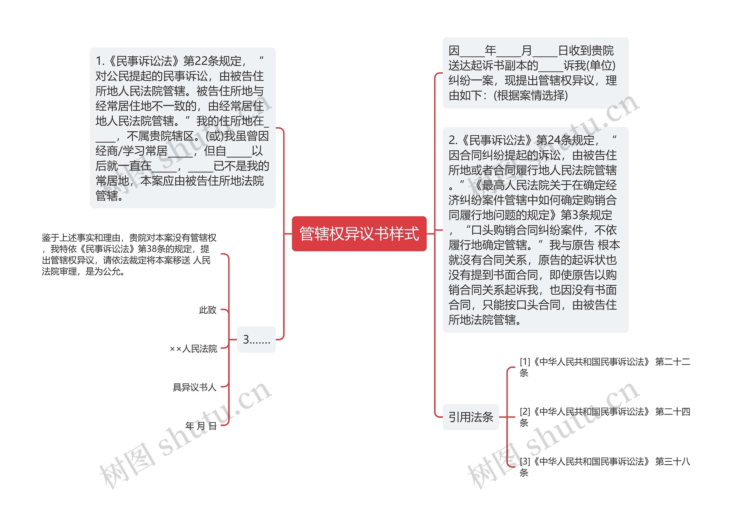 管辖权异议书样式