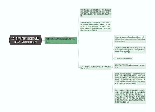 2019年6月英语四级听力技巧：分清逻辑关系