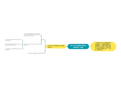 2017年12月英语六级作文常用句型：结尾