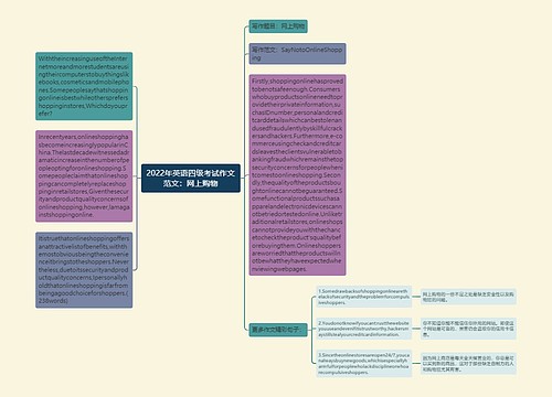 2022年英语四级考试作文范文：网上购物