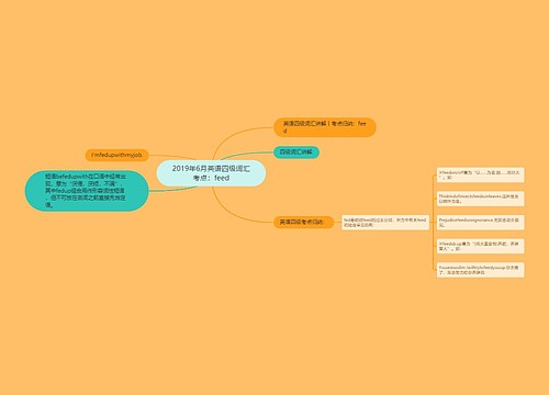 2019年6月英语四级词汇考点：feed
