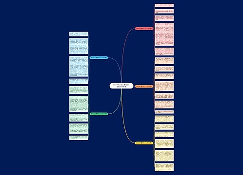 2021年难忘的儿童节初一作文600字5篇