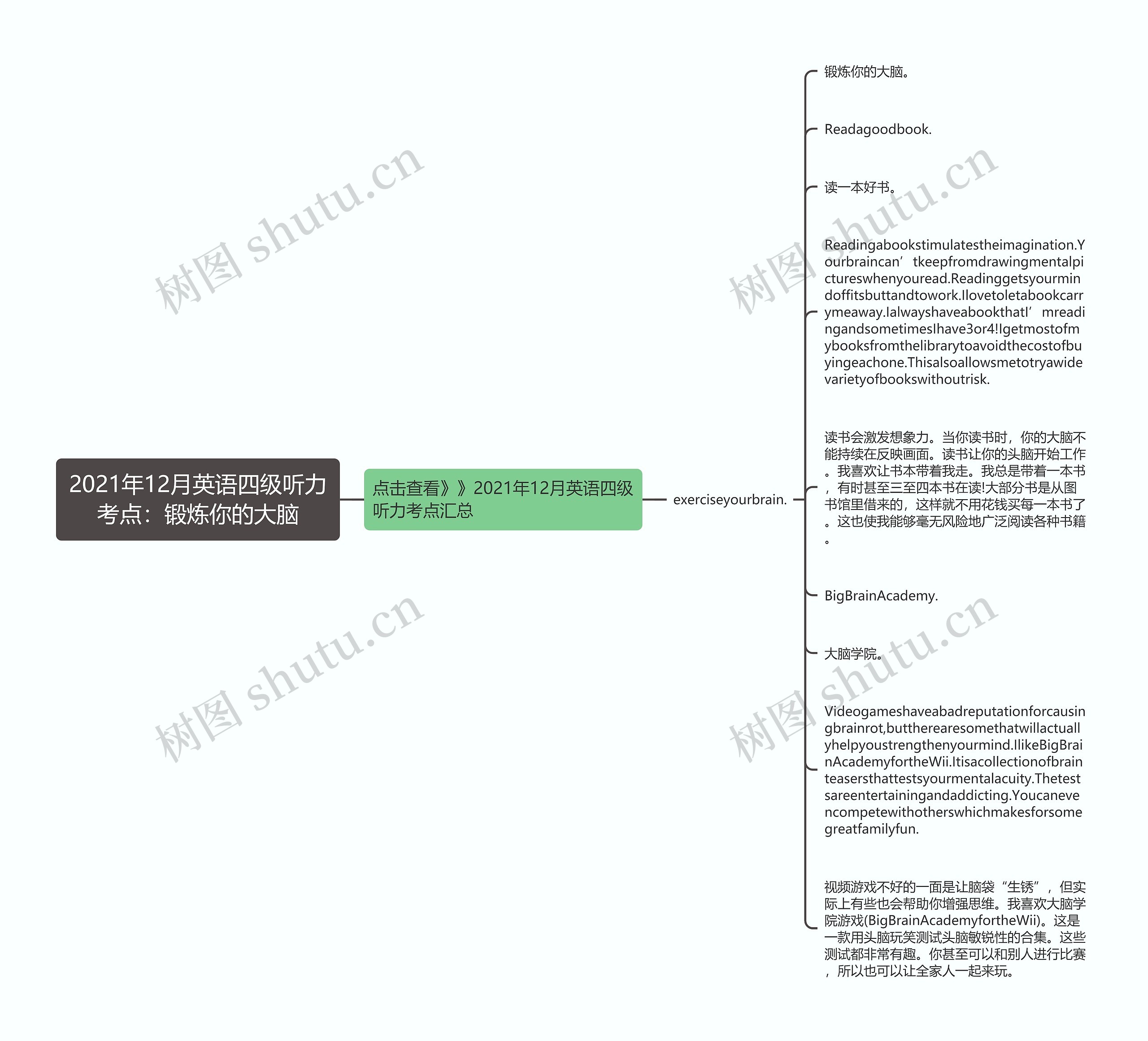 2021年12月英语四级听力考点：锻炼你的大脑