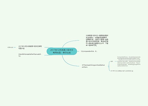 2017年12月英语六级作文常用句型：表示比较