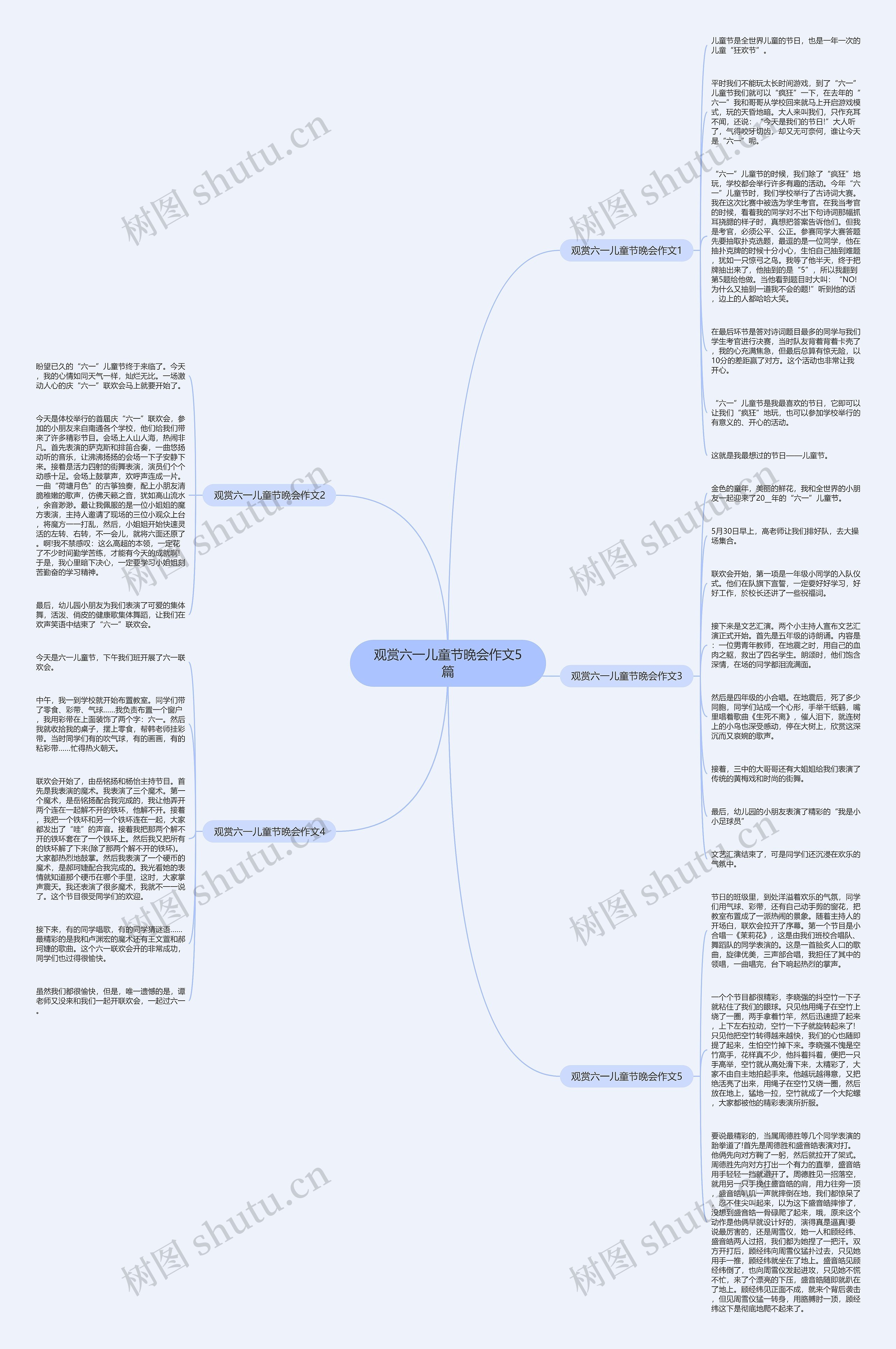 观赏六一儿童节晚会作文5篇思维导图