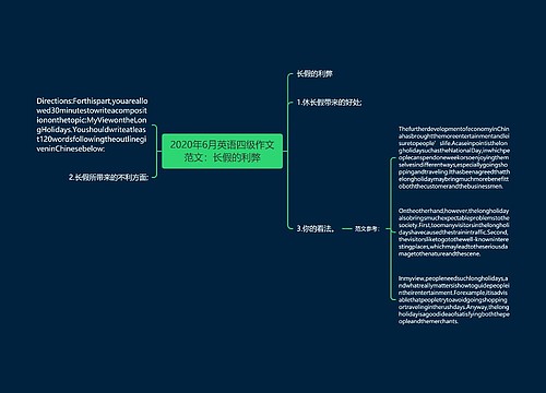 2020年6月英语四级作文范文：长假的利弊