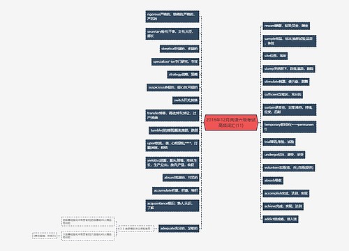 2016年12月英语六级考试高频词汇(11)