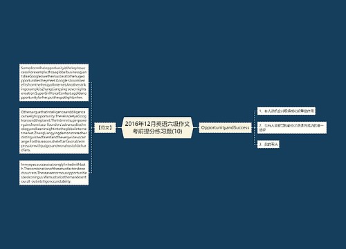 2016年12月英语六级作文考前提分练习题(10)