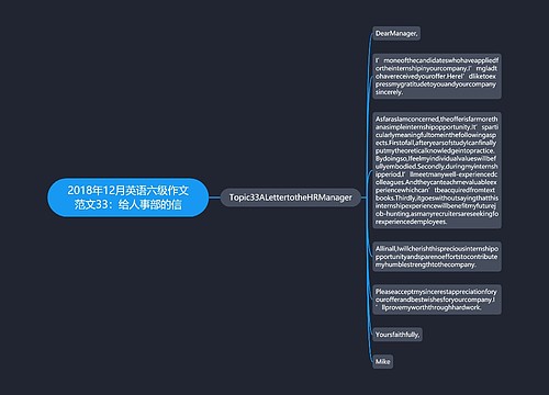 2018年12月英语六级作文范文33：给人事部的信