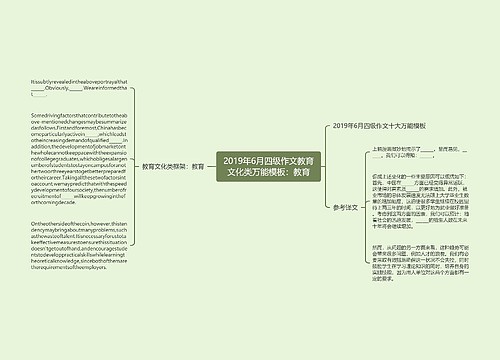 2019年6月四级作文教育文化类万能模板：教育