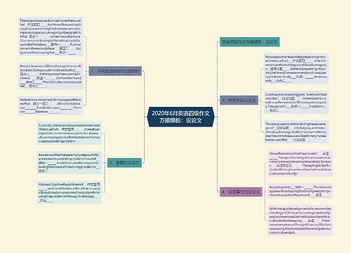 2020年6月英语四级作文万能模板：议论文