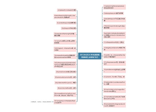 2015年6月大学英语四级高频词汇必背练习(2)
