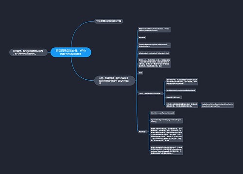 英语四级语法必备：With的复合结构的用法