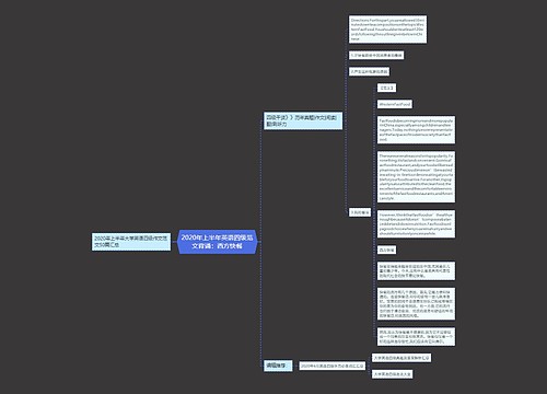 2020年上半年英语四级范文背诵：西方快餐
