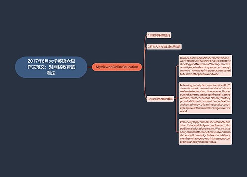 2017年6月大学英语六级作文范文：对网络教育的看法