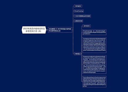 2022年英语六级考试作文参考范文汇总（8）