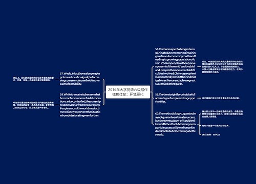 2016年大学英语六级写作模板佳句：环境恶化