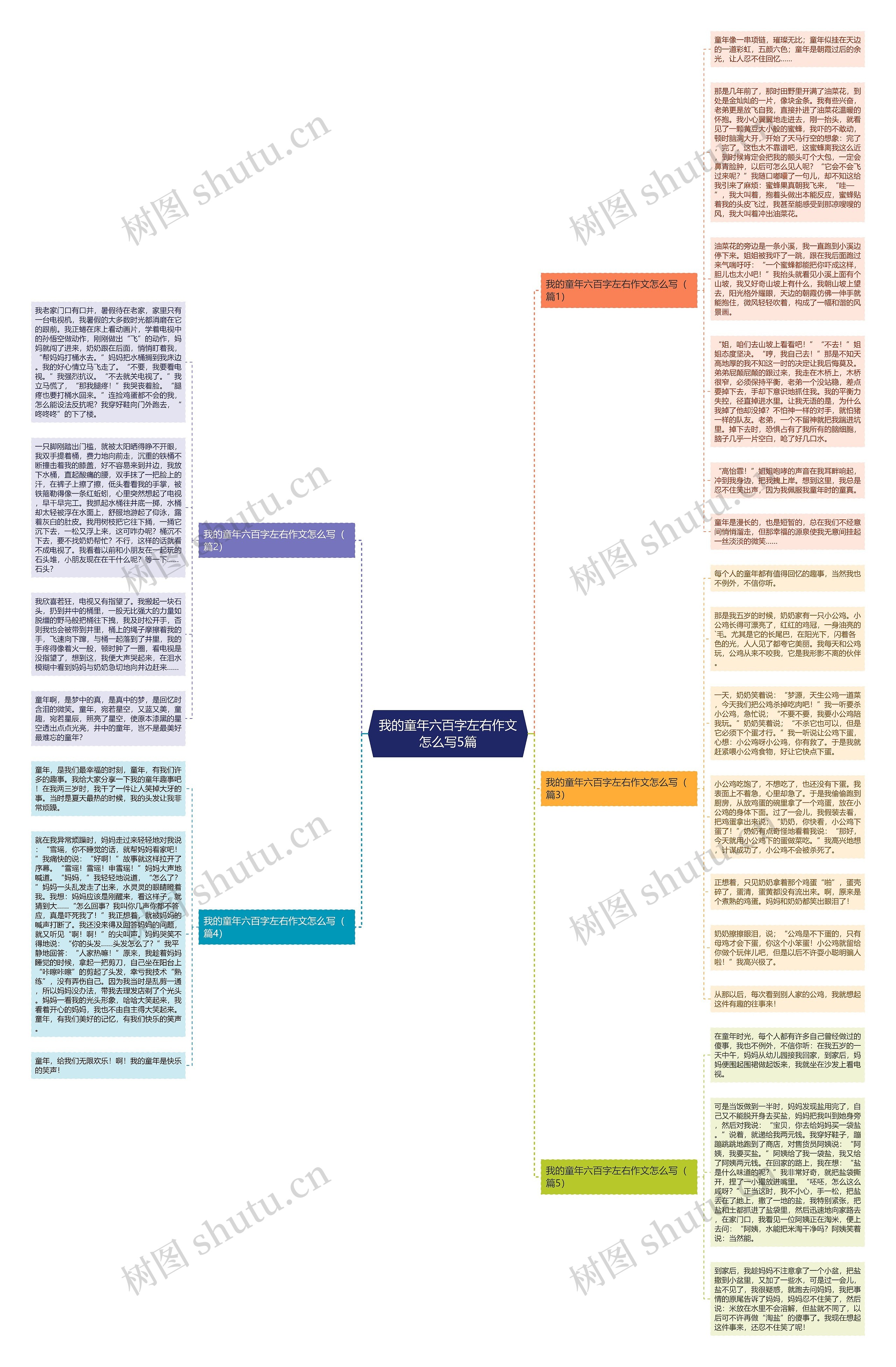 我的童年六百字左右作文怎么写5篇