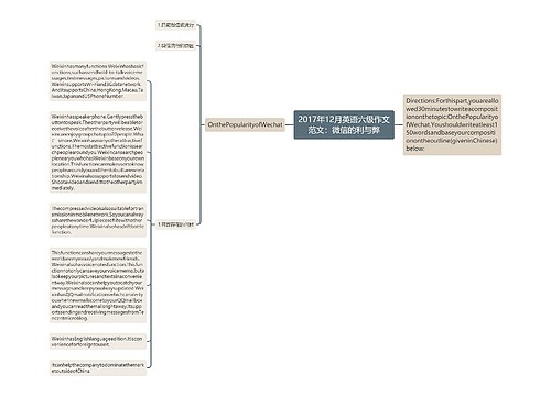 2017年12月英语六级作文范文：微信的利与弊